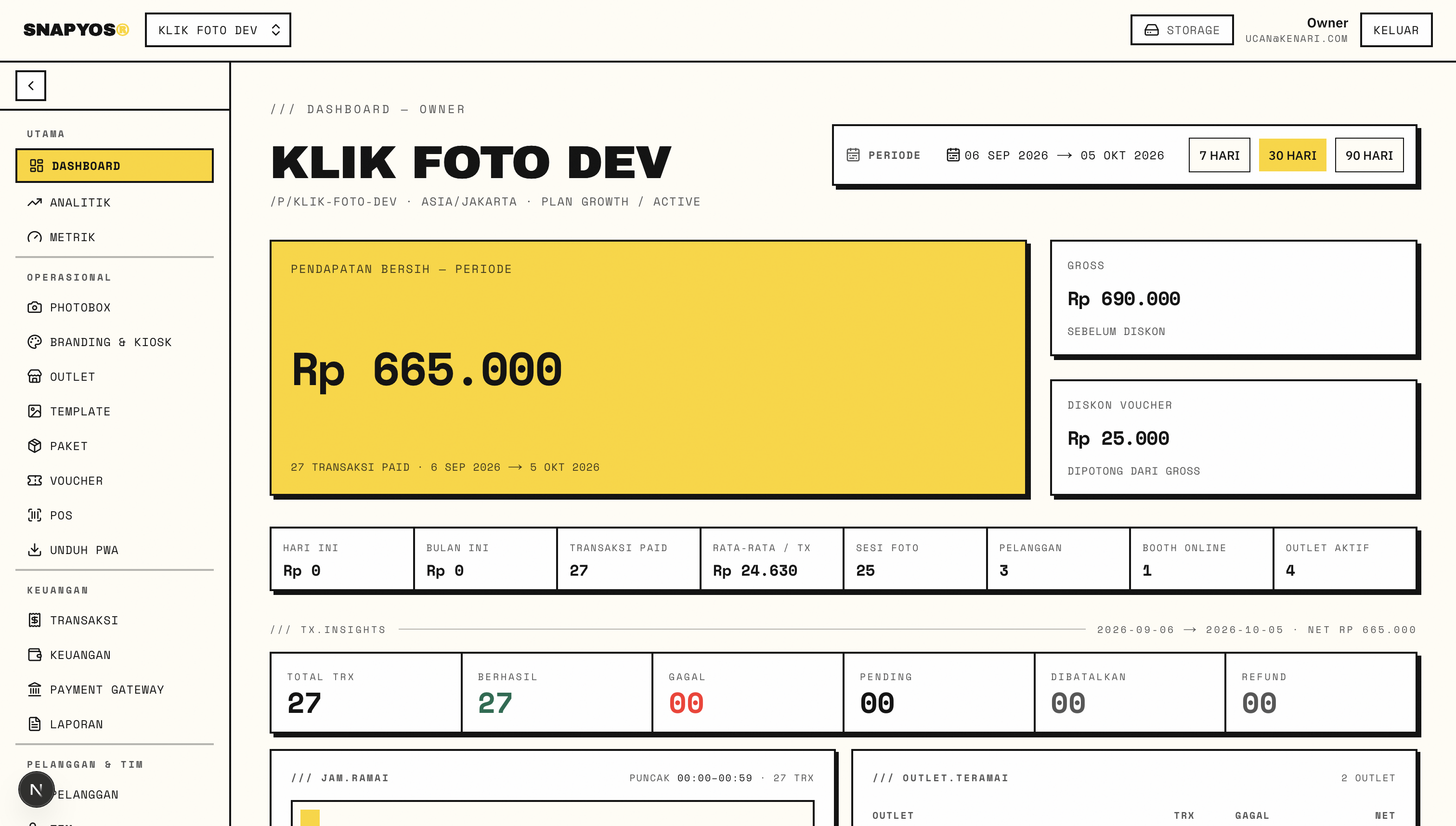 Dashboard preview